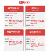灵犀能将白话化的姓名、地址、金额等信动弥补