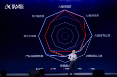 现了“及时同步”的极致体验